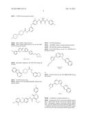 Tyrosine Kinase Inhibitor Combinations and their Use diagram and image