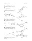 Tyrosine Kinase Inhibitor Combinations and their Use diagram and image