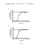 COMPOUNDS FOR USE IN THERAPY diagram and image