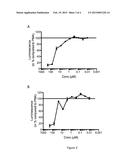 COMPOUNDS FOR USE IN THERAPY diagram and image