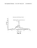 VALOMACICLOVIR POLYMORPHS diagram and image