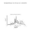 VALOMACICLOVIR POLYMORPHS diagram and image