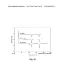 VALOMACICLOVIR POLYMORPHS diagram and image