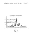 VALOMACICLOVIR POLYMORPHS diagram and image