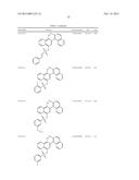 METHODS AND COMPOSITIONS FOR TREATMENT OF FIBROSIS diagram and image