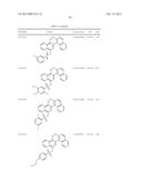 METHODS AND COMPOSITIONS FOR TREATMENT OF FIBROSIS diagram and image