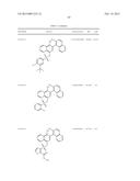 METHODS AND COMPOSITIONS FOR TREATMENT OF FIBROSIS diagram and image