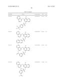 METHODS AND COMPOSITIONS FOR TREATMENT OF FIBROSIS diagram and image