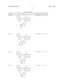 METHODS AND COMPOSITIONS FOR TREATMENT OF FIBROSIS diagram and image