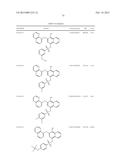 METHODS AND COMPOSITIONS FOR TREATMENT OF FIBROSIS diagram and image