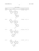 METHODS AND COMPOSITIONS FOR TREATMENT OF FIBROSIS diagram and image