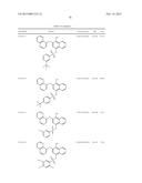 METHODS AND COMPOSITIONS FOR TREATMENT OF FIBROSIS diagram and image