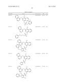 METHODS AND COMPOSITIONS FOR TREATMENT OF FIBROSIS diagram and image