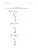 METHODS AND COMPOSITIONS FOR TREATMENT OF FIBROSIS diagram and image