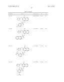 METHODS AND COMPOSITIONS FOR TREATMENT OF FIBROSIS diagram and image