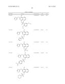 METHODS AND COMPOSITIONS FOR TREATMENT OF FIBROSIS diagram and image