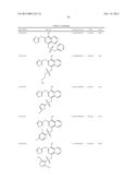 METHODS AND COMPOSITIONS FOR TREATMENT OF FIBROSIS diagram and image