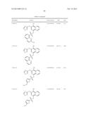 METHODS AND COMPOSITIONS FOR TREATMENT OF FIBROSIS diagram and image