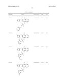 METHODS AND COMPOSITIONS FOR TREATMENT OF FIBROSIS diagram and image