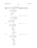 METHODS AND COMPOSITIONS FOR TREATMENT OF FIBROSIS diagram and image