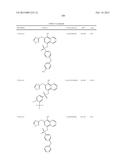 METHODS AND COMPOSITIONS FOR TREATMENT OF FIBROSIS diagram and image