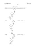 METHODS AND COMPOSITIONS FOR TREATMENT OF FIBROSIS diagram and image