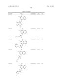 METHODS AND COMPOSITIONS FOR TREATMENT OF FIBROSIS diagram and image