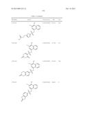 METHODS AND COMPOSITIONS FOR TREATMENT OF FIBROSIS diagram and image