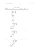 METHODS AND COMPOSITIONS FOR TREATMENT OF FIBROSIS diagram and image