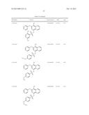 METHODS AND COMPOSITIONS FOR TREATMENT OF FIBROSIS diagram and image