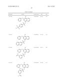 METHODS AND COMPOSITIONS FOR TREATMENT OF FIBROSIS diagram and image