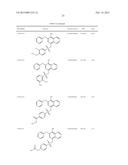 METHODS AND COMPOSITIONS FOR TREATMENT OF FIBROSIS diagram and image