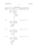 METHODS AND COMPOSITIONS FOR TREATMENT OF FIBROSIS diagram and image