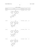 METHODS AND COMPOSITIONS FOR TREATMENT OF FIBROSIS diagram and image