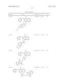 METHODS AND COMPOSITIONS FOR TREATMENT OF FIBROSIS diagram and image