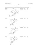 METHODS AND COMPOSITIONS FOR TREATMENT OF FIBROSIS diagram and image