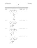 METHODS AND COMPOSITIONS FOR TREATMENT OF FIBROSIS diagram and image