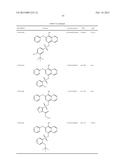 METHODS AND COMPOSITIONS FOR TREATMENT OF FIBROSIS diagram and image