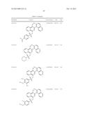 METHODS AND COMPOSITIONS FOR TREATMENT OF FIBROSIS diagram and image