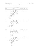 METHODS AND COMPOSITIONS FOR TREATMENT OF FIBROSIS diagram and image