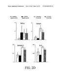 PRO-INFLAMMATORY MEDIATORS IN DIAGNOSIS AND TREATMENT OF PULMONARY DISEASE diagram and image