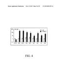 PRO-INFLAMMATORY MEDIATORS IN DIAGNOSIS AND TREATMENT OF PULMONARY DISEASE diagram and image