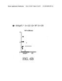 PRO-INFLAMMATORY MEDIATORS IN DIAGNOSIS AND TREATMENT OF PULMONARY DISEASE diagram and image