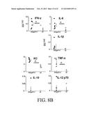 PRO-INFLAMMATORY MEDIATORS IN DIAGNOSIS AND TREATMENT OF PULMONARY DISEASE diagram and image