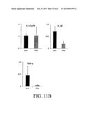 PRO-INFLAMMATORY MEDIATORS IN DIAGNOSIS AND TREATMENT OF PULMONARY DISEASE diagram and image