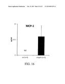 PRO-INFLAMMATORY MEDIATORS IN DIAGNOSIS AND TREATMENT OF PULMONARY DISEASE diagram and image