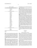 BICISTRONIC GENE TRANSFER TOOLS FOR DELIVERY OF miRNAS AND PROTEIN CODING     SEQUENCES diagram and image