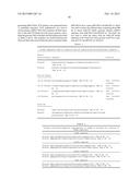 BICISTRONIC GENE TRANSFER TOOLS FOR DELIVERY OF miRNAS AND PROTEIN CODING     SEQUENCES diagram and image