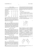 Mixture of Benzoxazine, Epoxy and Anhydride diagram and image