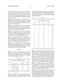 SULFUR EXTENDED ASPHALT MODIFIED WITH CRUMB RUBBER FOR PAVING AND ROOFING diagram and image